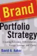 Audiobook Brand Portfolio Strategy: Creating Relevance, Differentiation, Energy, Leverage, and Clarity author David A. Aaker