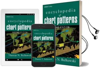 Encyclopedia of Chart Patterns Audiobook download free by Thomas N. Bulkowski