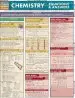 Audiobook Chemistry Equations & Answers author Inc. Barcharts