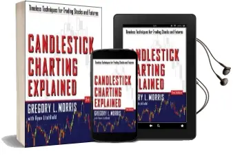 Candlestick Charting Explained Audiobook download free by Greg L. Morris