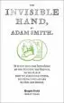 Audiobook The Invisible Hand author Adam Smith