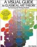 Audiobook A Visual Guide to Classical art Theory for Drawing and Painting Students author Eric Mantle