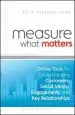 Audiobook Measure What Matters: Online Tools for Understanding Customers, Social Media, Engagement, and key Relationships author Katie Delahaye Paine