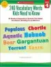 Audiobook 240 Vocabulary Words Kids Need to Know: Grade 4: 24 Ready-To-Reproduce Packets Inside! author Linda Beech