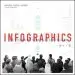 Audiobook Infographics: The Power of Visual Storytelling author Jason Lankow