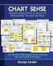 Audiobook Chart Sense: Common Sense Charts to Teach 3-8 Informational Text and Literature author Rozlyn Linder