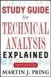 Audiobook Study Guide for Technical Analysis Explained Fifth Edition author Martin J. Pring