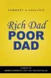 Audiobook Rich dad Poor dad by Robert Kiyosaki: Summary Guide author Brainy Books