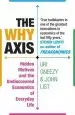 Audiobook The why Axis: Hidden Motives and the Undiscovered Economics of Everyday Life author Uri Gneezy