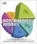 Audiobook How Business Works: The Facts Simply Explained author Dk