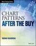 Audiobook Chart Patterns: After the buy author Thomas N. Bulkowski