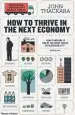 Audiobook How to Thrive in the Next Economy: Designing Tomorrow'S World Today author John Thackara