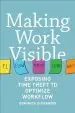 Audiobook Making Work Visible: Exposing Time Theft to Optimize Workflow author Dominica Degrandis