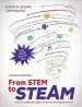 Audiobook From Stem to Steam: Brain-Compatible Strategies and Lessons That Integrate the Arts author David A. Sousa
